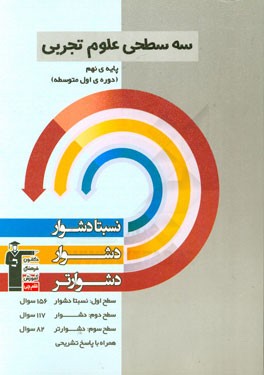 سه سطحی علوم تجربی پایه‌ی نهم (دوره‌ی اول متوسطه): نسبتا دشوار، دشوار، دشوارتر