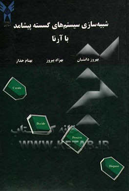 شبیه‌سازی سیستم‌های گسسته پیشامد با آرنا