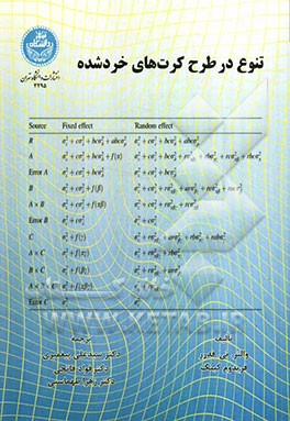 تنوع در طرح کرت‌های خردشده