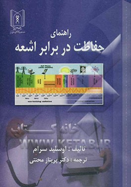 راهنمای حفاظت در برابر اشعه