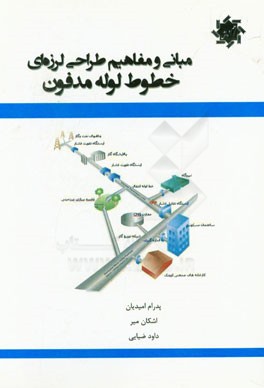 مبانی و مفاهیم طراحی لرزه‌ای خطوط لوله مدفون