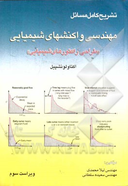 تشریح کامل مسائل مهندسی واکنشهای شیمیایی (طراحی راکتورهای شیمیایی)