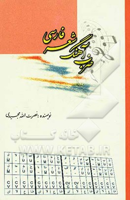 ضرب آهنگ شعر فارسی (عروض و قافیه)