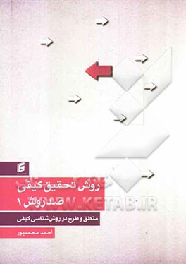 روش تحقیق کیفی ضد روش (منطق و طرح در روش‌شناسی کیفی)