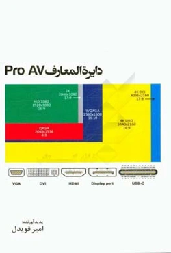 دایره‌المعارف Pro AV