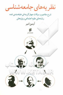 مجموعه خلاصه مباحث و سوالات چهارگزینه‌ای طبقه‌بندی شده نظریه‌های جامعه‌شناسی ویژه داوطلبان کارشناسی ارشد رشته‌های علوم اجتماعی و پژوهش