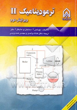 ترمودینامیک