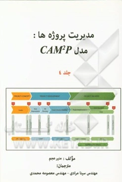 مدیریت پروژه‌ها: مدل CAM2P