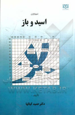 اختلالات اسید و باز