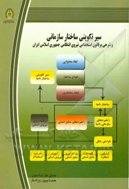 سیر تکوینی ساختار سازمانی و شرحی بر قانون استخدامی نیروی انتظامی جمهوری اسلامی ایران (ناجا)