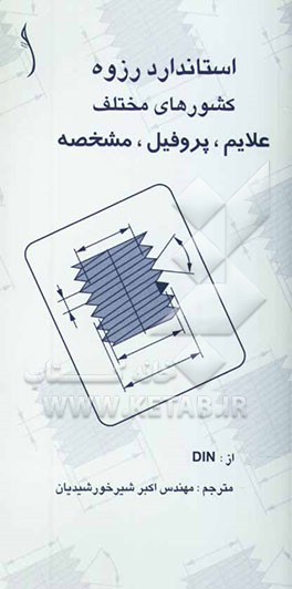 استاندارد رزوه کشورهای مختلف، علایم، پروفیلها و آدرسها