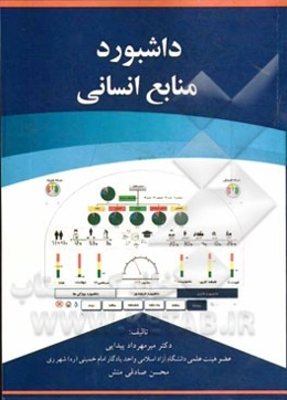 داشبورد منابع انسانی