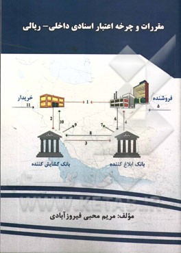 مقررات و چرخه اعتبارات اسنادی داخلی - ریالی