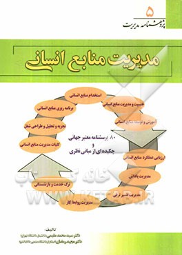 مدیریت منابع انسانی