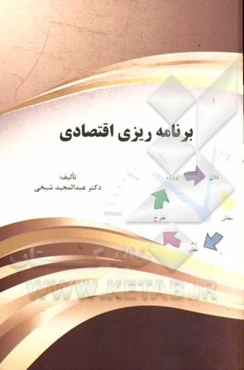 برنامه‌ریزی اقتصادی