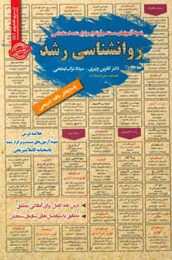 نمونه آزمون‌های مستند و پرتکرار برگزار شده استخدامی روانشناسی رشد: قابل استفاده برای تمامی گرایش‌های علوم تربیتی در ...