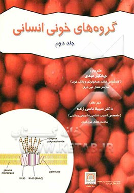 گروه‌های خونی انسانی