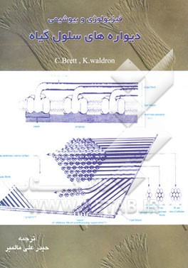 فیزیولژی و بیوشیمی دیوارهای سلول گیاه