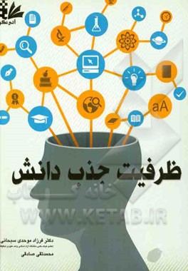 ظرفیت جذب دانش