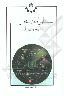 ارتباطات خطر: نظریه‌ها و مدیریت آن