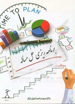 برنامه‌ریزی حل مساله