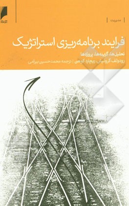 فرآیند برنامه‌ریزی استراتژیک