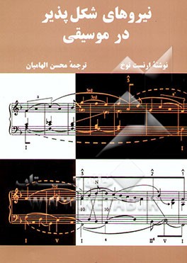 نیروهای شکل‌پذیر در موسیقی