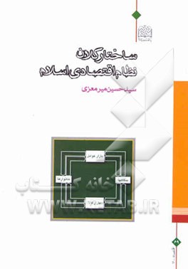 ساختار کلان نظام اقتصادی اسلام