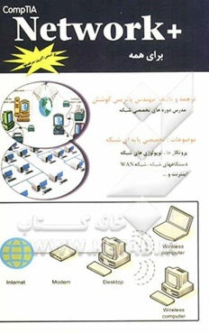 +Network برای همه