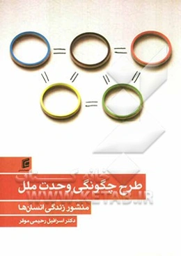 طرح چگونگی وحدت ملل (منشور زندگی انسان‌ها)