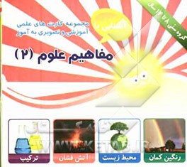 علوم 2 شامل: 30 کارت تصویری اعم از ماده، مولکول، عنصر، ترکیب، محلول، سطح شیب‌دار، ...
