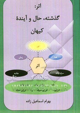 اتر: گذشته، حال و آینده کیهان