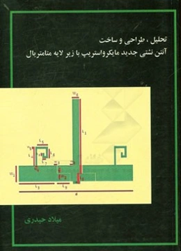 طراحی تحلیل و ساخت آنتن نشتی جدید مایکرواستریپ با زیر لایه متامتریال