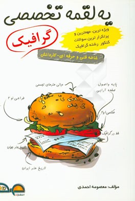 یه لقمه تخصصی گرافیک: کاردانش - فنی و حرفه‌ای (کد 30802) کنکور کاردانی پیوسته