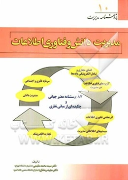 مدیریت دانش و فناوری اطلاعات