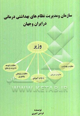 سازمان و مدیریت نظامهای بهداشتی درمانی در ایران و جهان