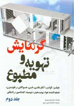 گرمایش و تهویه مطبوع (چیلر، کولر، آبگرمکن، فن، هواکش، رطوبت‌زن، تصفیه کننده هوا، یونیت‌هیتر، شومینه، کندانسور، رادیاتور)