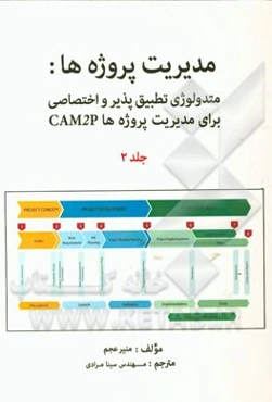 مدیریت پروژه‌ها: متدولوژی (متدولوژی تطبیق‌پذیر و اختصاصی برای مدیریت پروژه‌ها CAM2P)