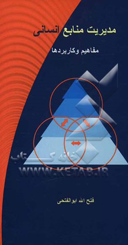 مدیریت منابع انسانی (مفاهیم و کاربردها