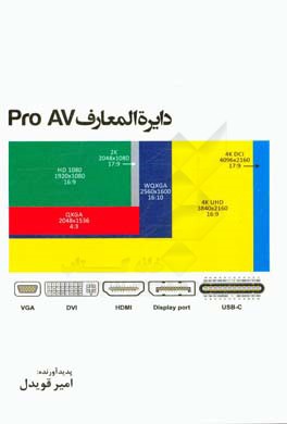 دایره‌المعارف Pro AV