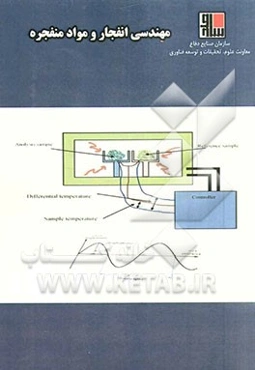 مهندسی انفجار و مواد منفجره