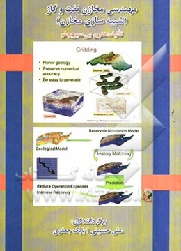 مهندسی مخازن نفت و گاز (شبیه‌سازی مخازن)