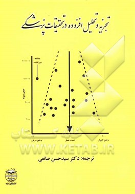 تجزیه و تحلیل افزوده در تحقیقات پزشکی