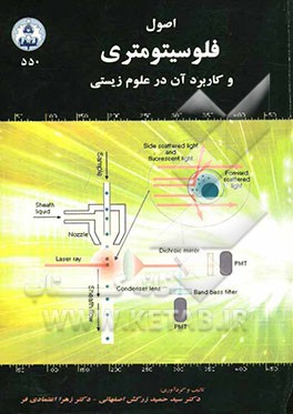 اصول فلوسیتومتری و کاربرد آن در علوم زیستی