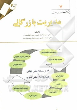مدیریت بازرگانی