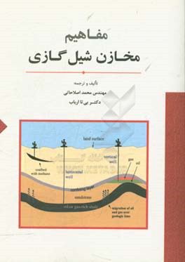 مفاهیم مخازن شیل گازی = Concepts of shale gas reservoirs