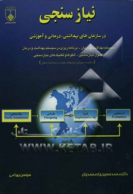 نیازسنجی در سازمان‌های بهداشتی، درمانی و آموزشی سیستم بهداشت و درمان - برنامه‌ریزی در سیستم بهداشت و درمان اصول نیازسنجی - الگوها و تکنیک‌های نیازسنجی