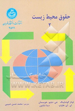 حقوق محیط زیست