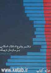 تاثیر وقوع انقلاب اسلامی بر سازمان اوپک