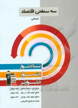 سه سطحی اقتصاد انسانی: نسبتا دشوار، دشوار، دشوارتر